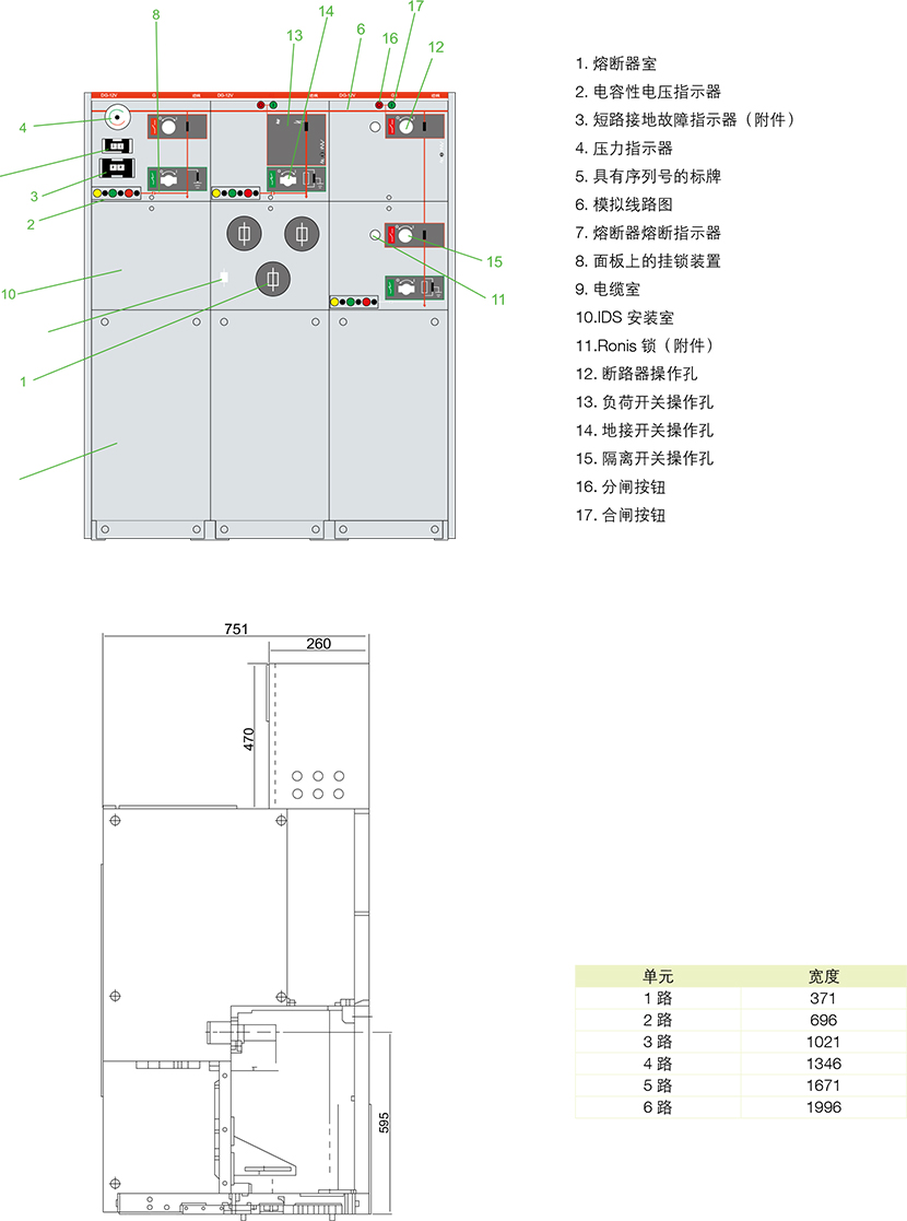 全绝缘SF6充气柜、SRM16-12/1250A二进四出国网标准全绝缘充气柜